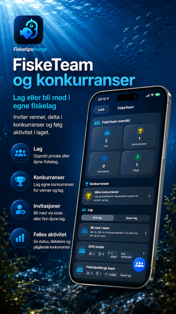 Fishing Teams and competitions