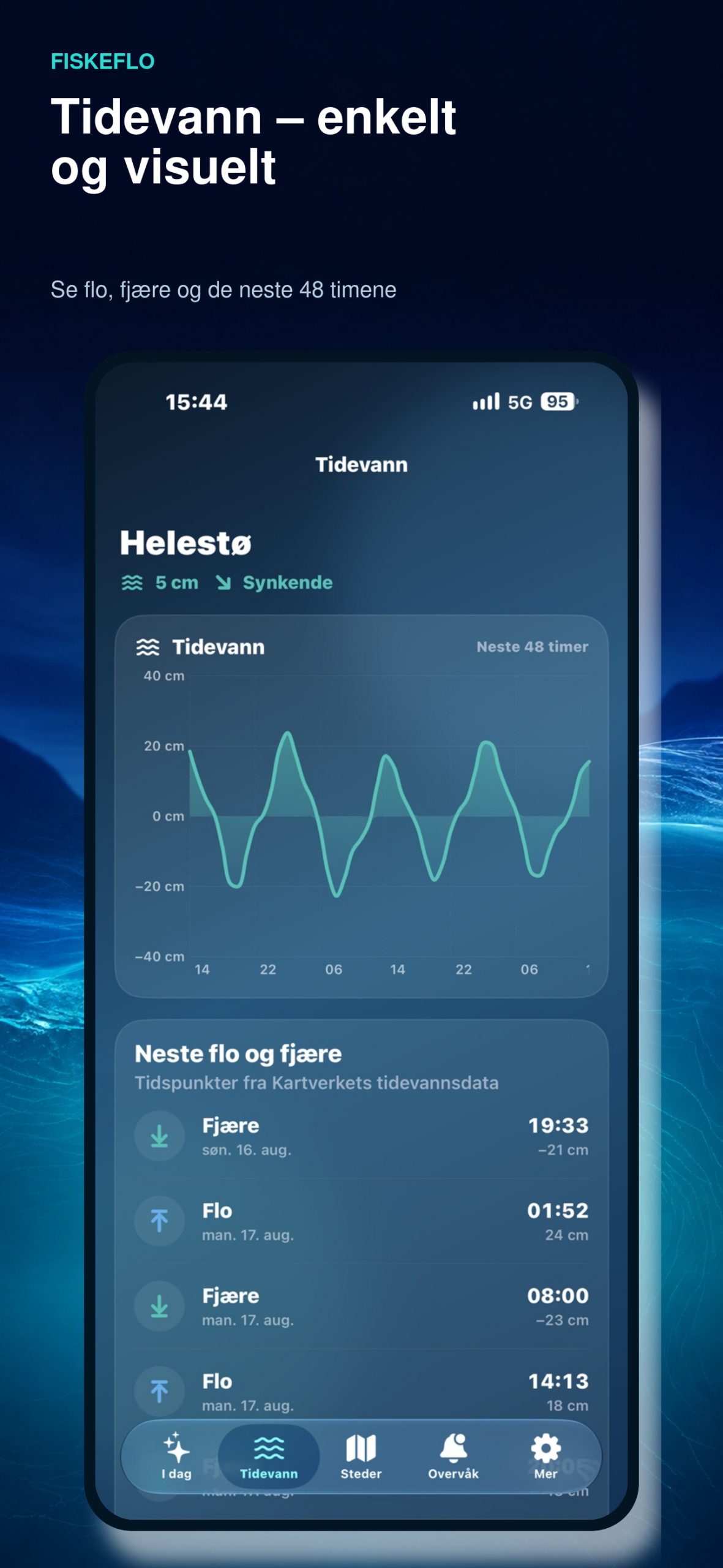 Tidevann fra Kartverket